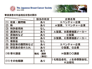 該当する場合